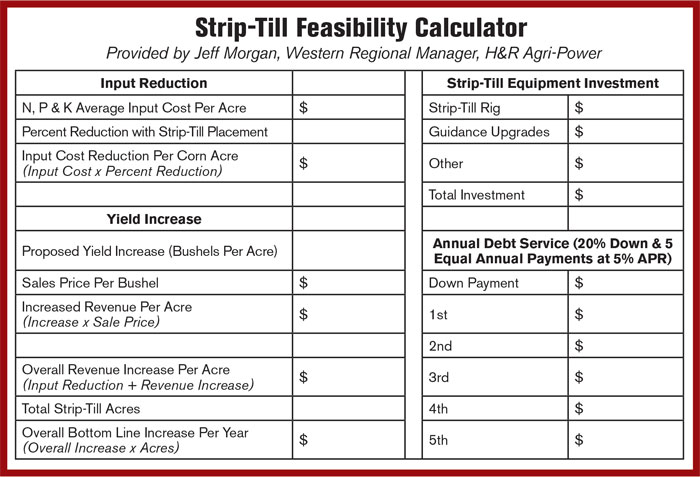 feasability-calculator-700